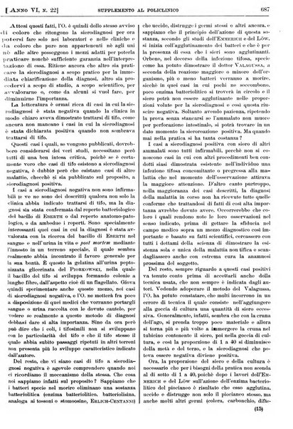 Supplemento al policlinico periodico di medicina, chirurgia ed igiene