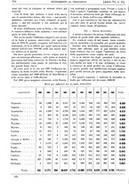 giornale/MIL0284091/1899-1900/unico/00000816