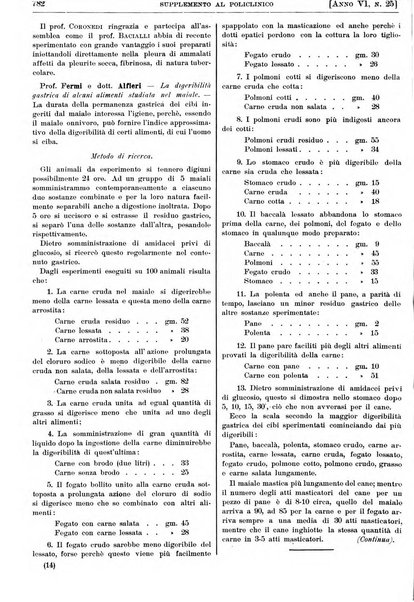 Supplemento al policlinico periodico di medicina, chirurgia ed igiene