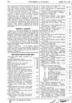 giornale/MIL0284091/1899-1900/unico/00000878