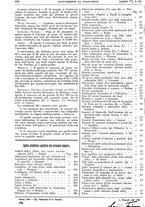 giornale/MIL0284091/1899-1900/unico/00000942