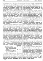 giornale/MIL0284091/1899-1900/unico/00001008