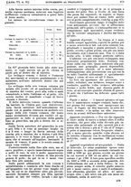 giornale/MIL0284091/1899-1900/unico/00001025