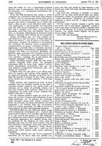 giornale/MIL0284091/1899-1900/unico/00001102