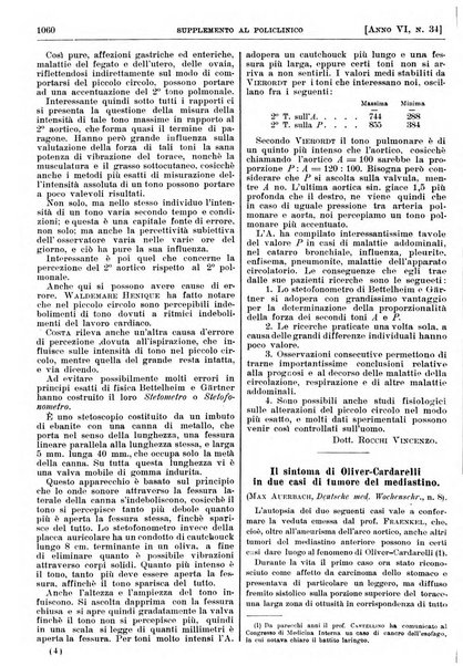 Supplemento al policlinico periodico di medicina, chirurgia ed igiene