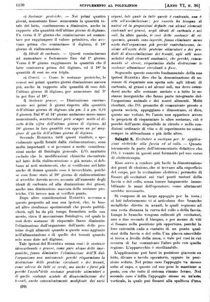 Supplemento al policlinico periodico di medicina, chirurgia ed igiene