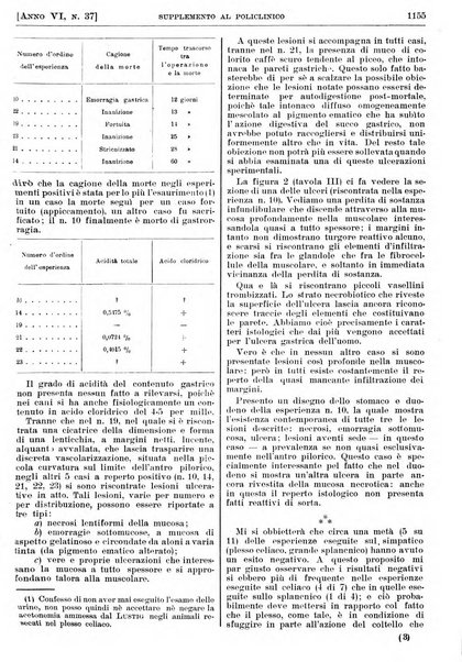 Supplemento al policlinico periodico di medicina, chirurgia ed igiene