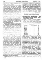 giornale/MIL0284091/1899-1900/unico/00001214