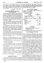 giornale/MIL0284091/1899-1900/unico/00001540