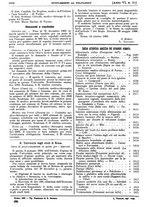 giornale/MIL0284091/1899-1900/unico/00001678