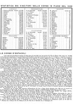 giornale/MIL0286546/1939/unico/00000073