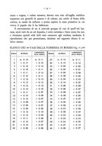 giornale/MIL0286786/1931/unico/00000015