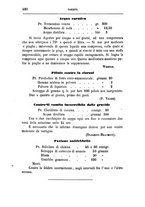 giornale/MIL0288230/1886/unico/00000430