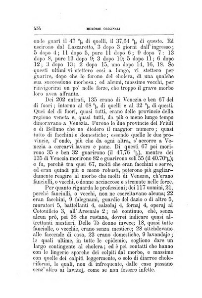 Rivista veneta di scienze mediche organo della Scuola medica dell'Universita di Padova e degli ospitali del Veneto