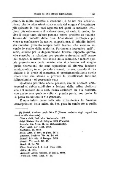 Rivista veneta di scienze mediche organo della Scuola medica dell'Universita di Padova e degli ospitali del Veneto