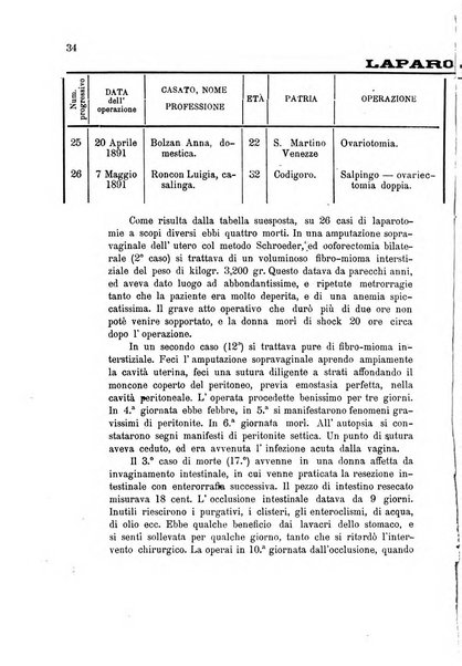 Rivista veneta di scienze mediche organo della Scuola medica dell'Universita di Padova e degli ospitali del Veneto