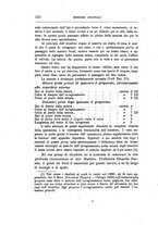 giornale/MIL0288230/1891/unico/00000162