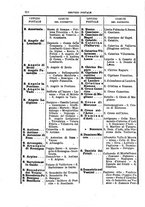giornale/MIL0351818/1876/unico/00000224