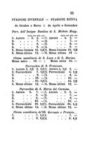 giornale/MIL0484160/1884/unico/00000015