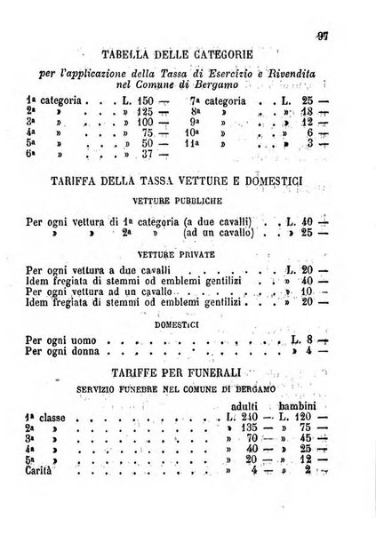 Annuario della citta e provincia di Bergamo