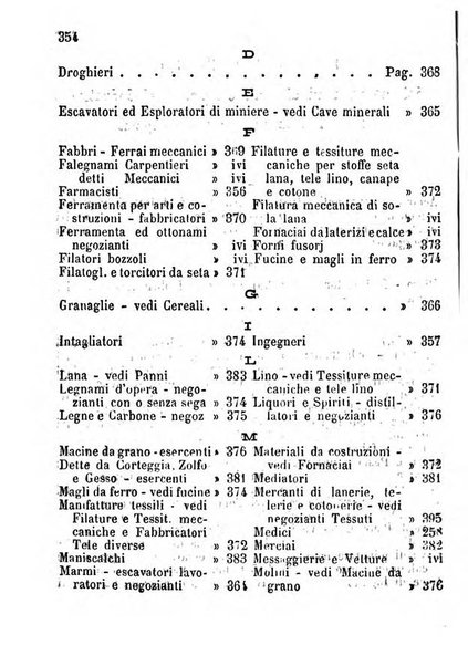 Annuario della citta e provincia di Bergamo