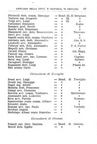 Annuario della citta e provincia di Bergamo