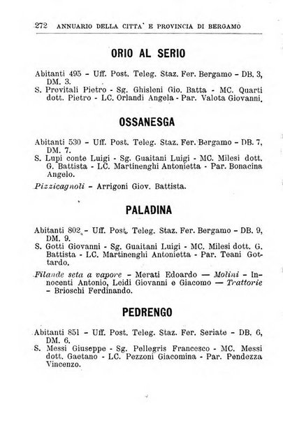 Annuario della citta e provincia di Bergamo