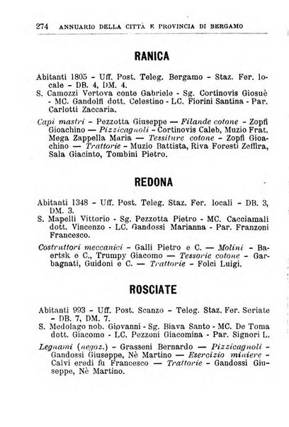 Annuario della citta e provincia di Bergamo