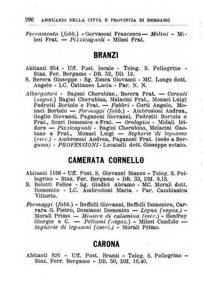 Annuario della citta e provincia di Bergamo