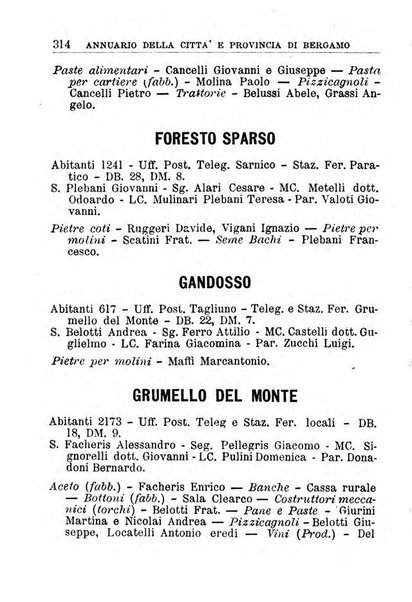 Annuario della citta e provincia di Bergamo