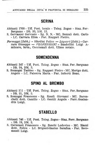 Annuario della citta e provincia di Bergamo