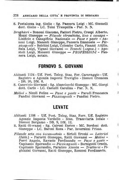 Annuario della citta e provincia di Bergamo