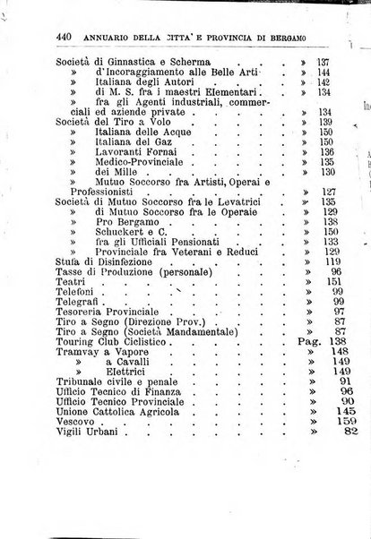 Annuario della citta e provincia di Bergamo