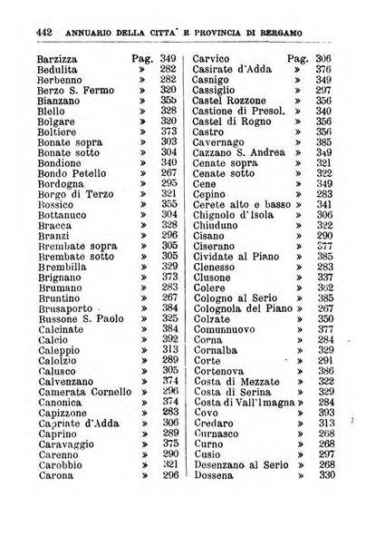 Annuario della citta e provincia di Bergamo