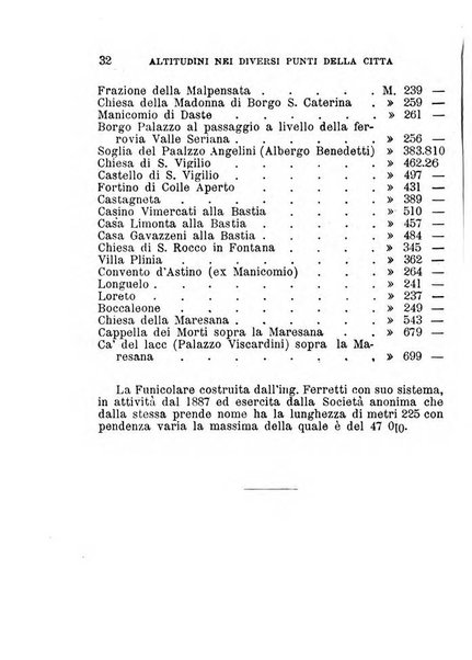 Annuario della citta e provincia di Bergamo