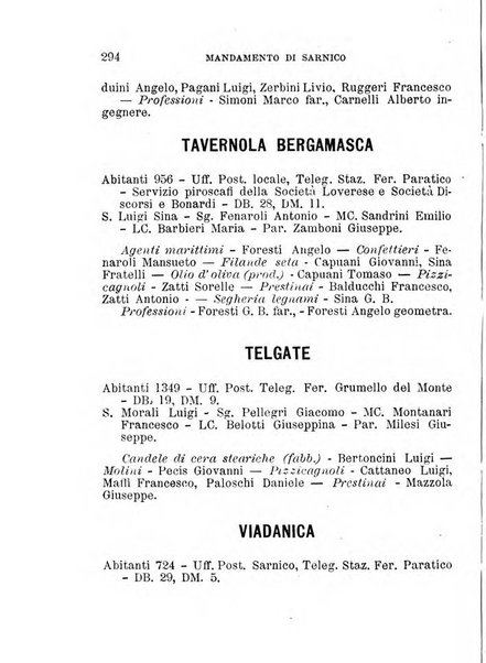 Annuario della citta e provincia di Bergamo