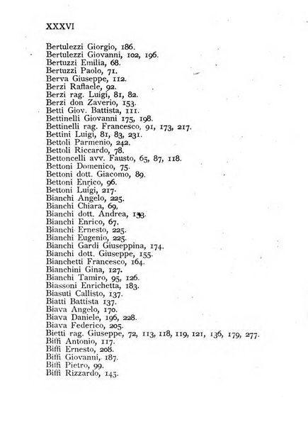 Annuario della citta e provincia di Bergamo