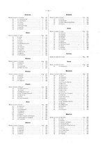 giornale/MIL0503730/1900/unico/00000013