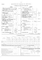 giornale/MIL0503730/1921/unico/00000016