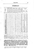 giornale/MIL0514830/1900/unico/00000021