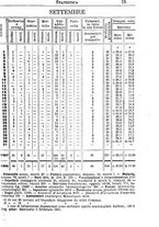 giornale/MIL0514830/1908/unico/00000021