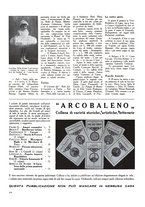 giornale/MIL0530229/1931/unico/00000010