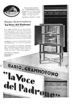 giornale/MIL0530229/1931/unico/00000060