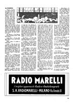 giornale/MIL0530229/1931/unico/00000103