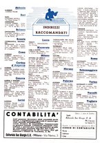 giornale/MIL0530229/1941/unico/00000087
