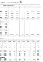 giornale/MIL0539986/1908/unico/00000045