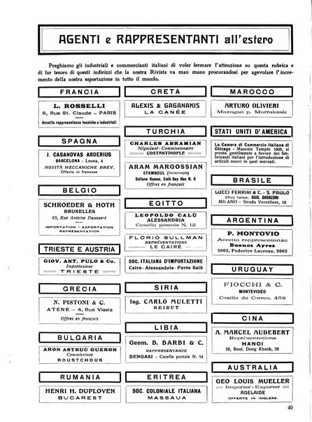 L'esportazione guida pratica per l'esportatore e l'importatore italiano