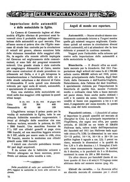 L'esportazione guida pratica per l'esportatore e l'importatore italiano