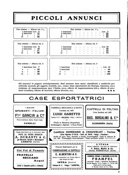 L'esportazione guida pratica per l'esportatore e l'importatore italiano