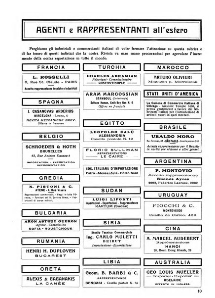 L'esportazione guida pratica per l'esportatore e l'importatore italiano